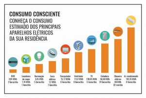 Grafico refeito Anselmo 300x202 1