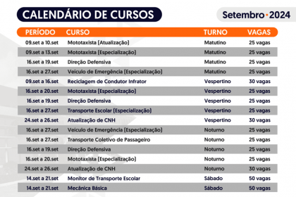 DETRAN CALENDARIO CURSOS EPTRAN ARTE DETRAN AM 1024x807 1