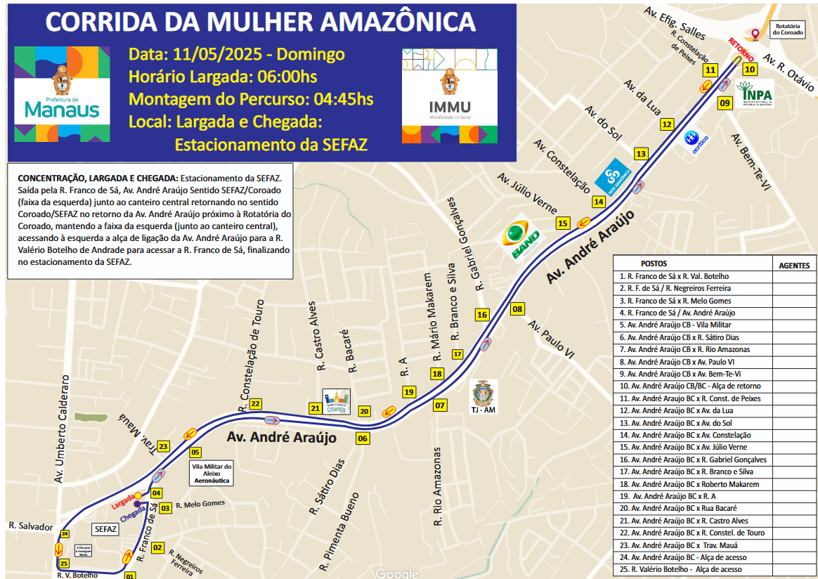 interdicao temporaria de vias