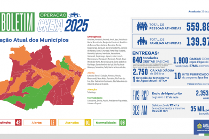 BOLETIM CHEIA WEB300x 1 1024x576 1